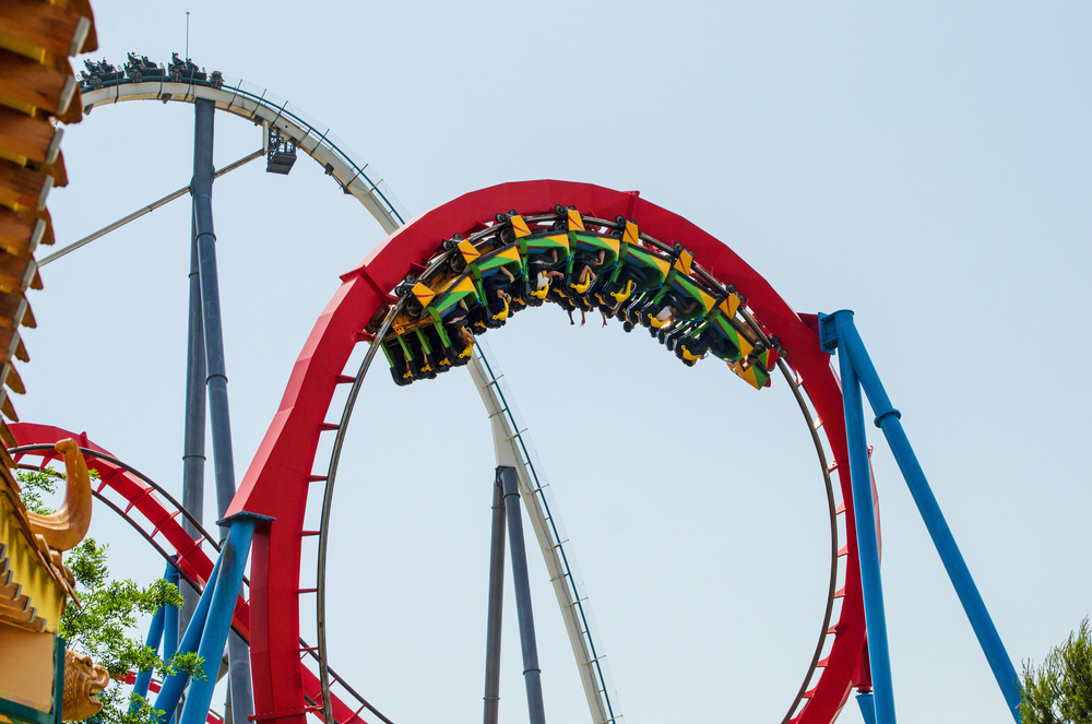 theme parks europe: portaventura